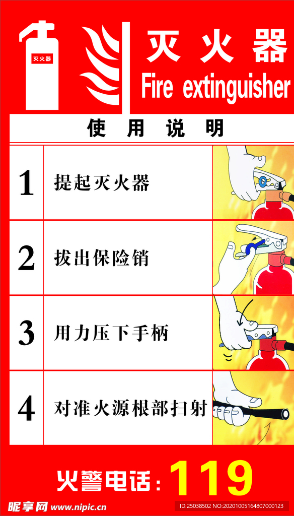 灭火器使用说明