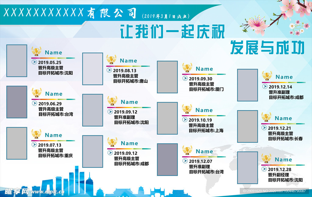 公司发展展板  员工展览