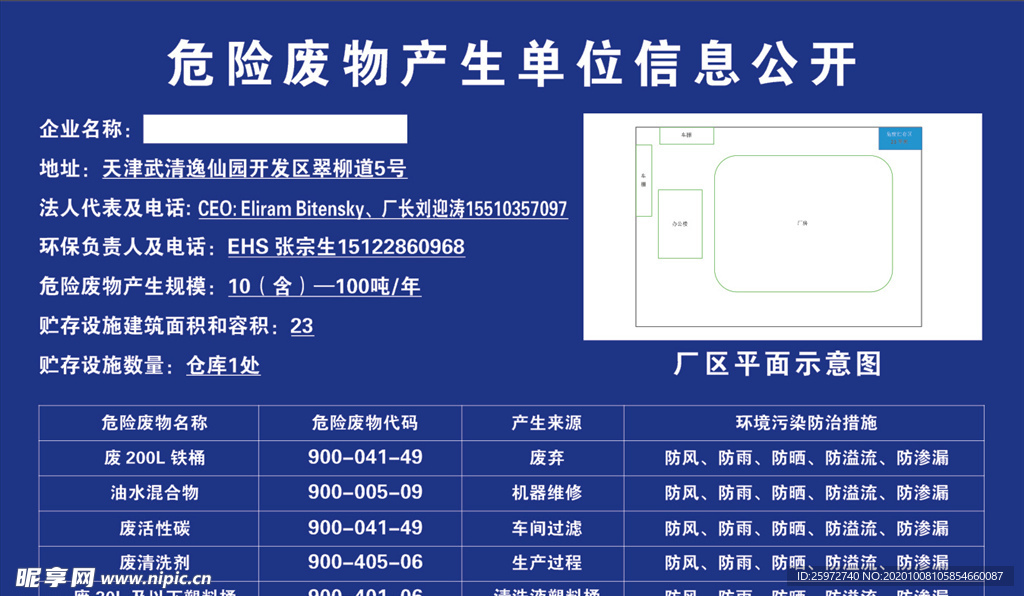 危险废物产生单位信息公开