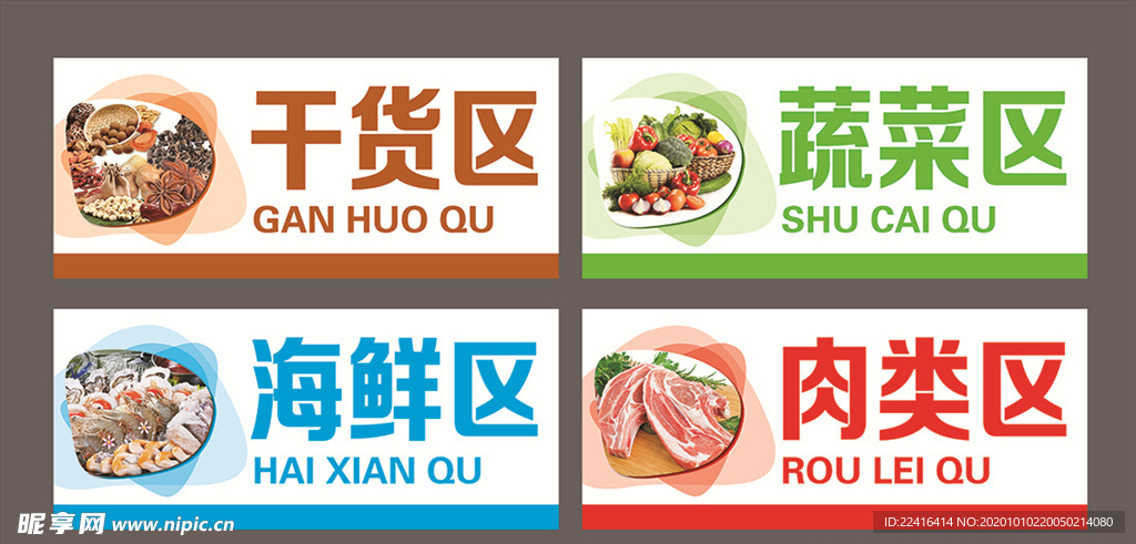 市场分区导视牌