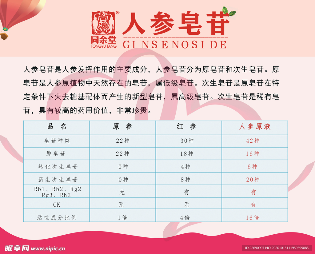 人参海报灯箱展板展架挂画单页图