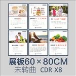 养生常识 展板