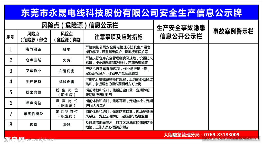 企业安全生产信息公示栏