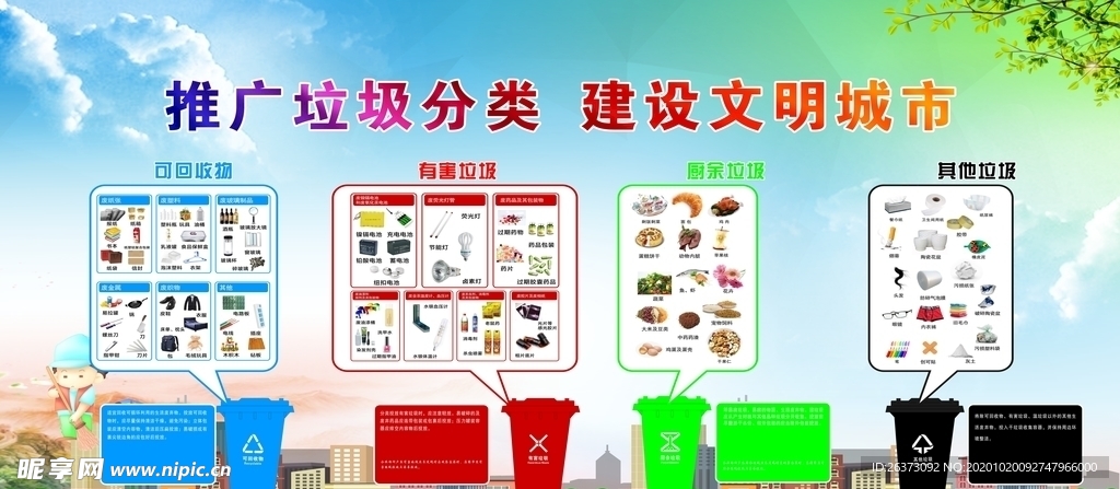 垃圾分类 建设文明城市