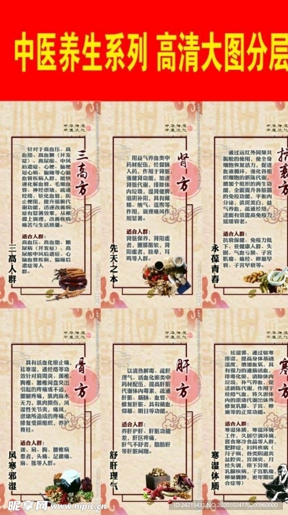 中医中药养生系列六大症