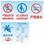 游泳池警示牌