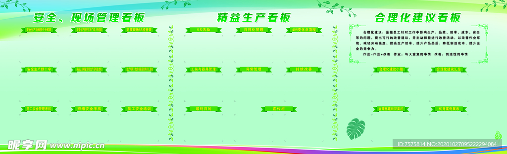 工厂每日看板  宣传栏