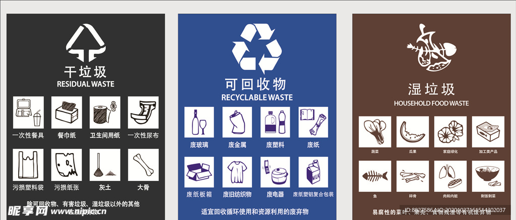 垃圾分类标贴
