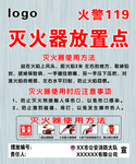 灭火器放置点