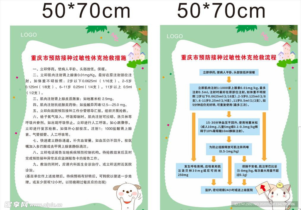 重庆市预防接种过敏性休克抢救措