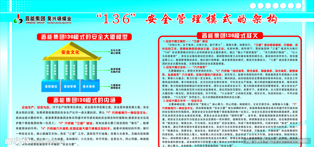 136”安全管理模式的架构