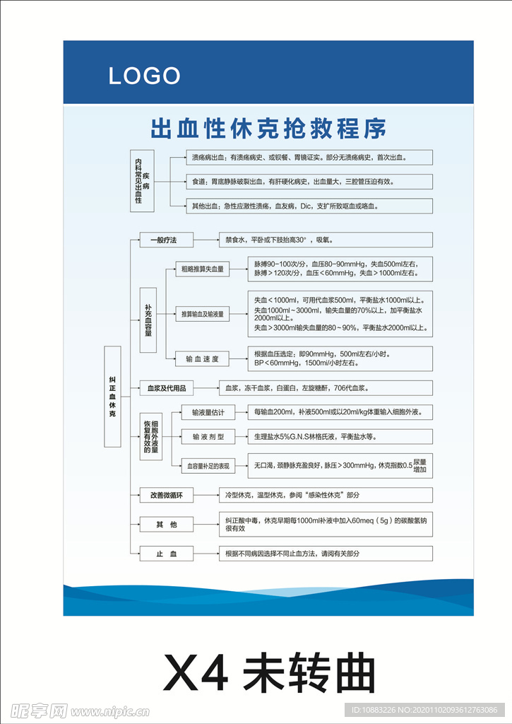 出血性休克抢救程序