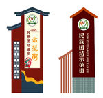 民族团结 导视牌