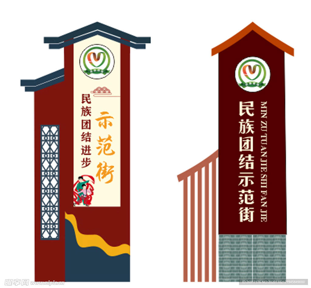 民族团结 导视牌