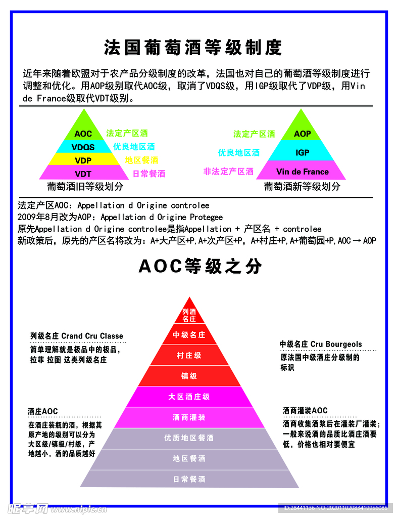 法国葡萄酒等级制度