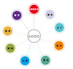 涉及行业分布图