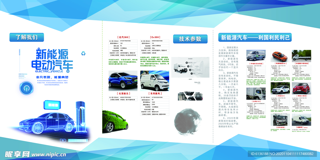 新能源企业展板