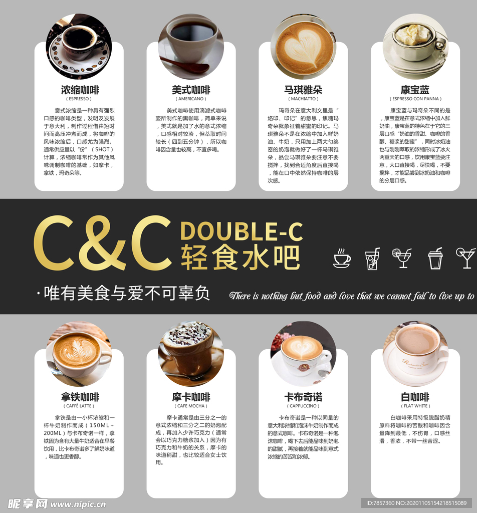 咖啡分类 咖啡 轻食 餐饮