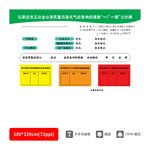一厂一策污染公示牌