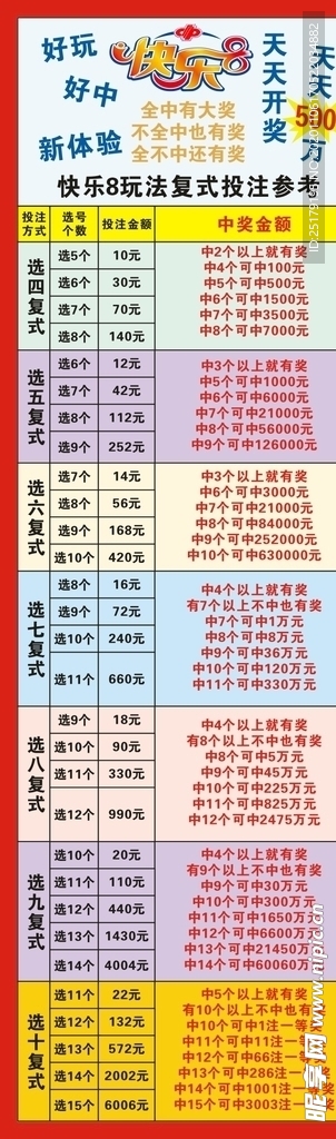 福彩快乐8  天天开奖