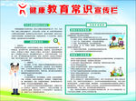 教育常识宣传栏