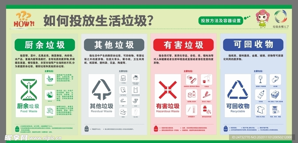 如何投放生活垃圾