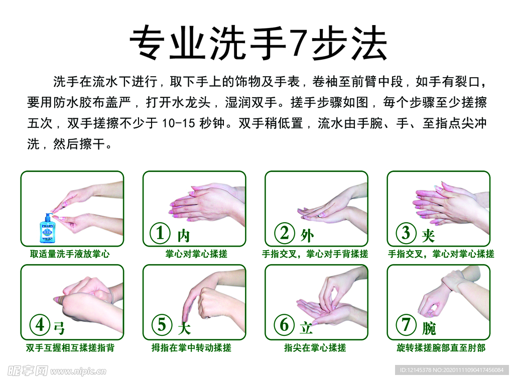 专业洗手7步法