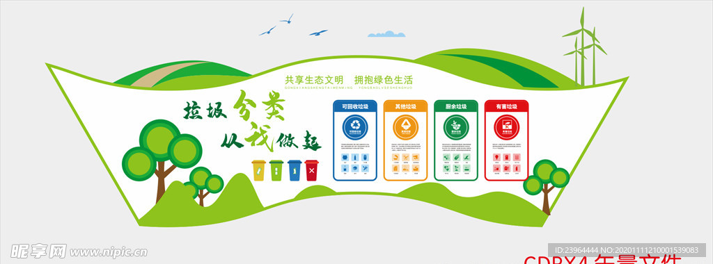 垃圾分类 垃圾分类墙 学校垃圾