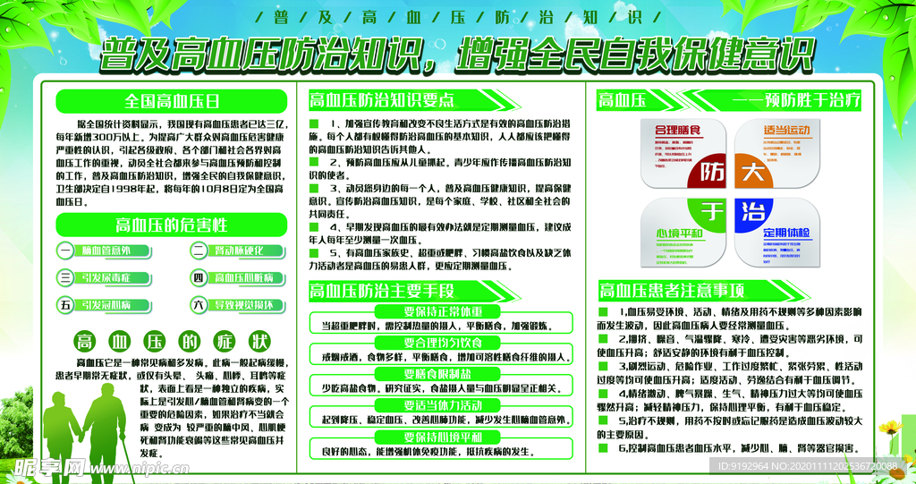 高血压展板