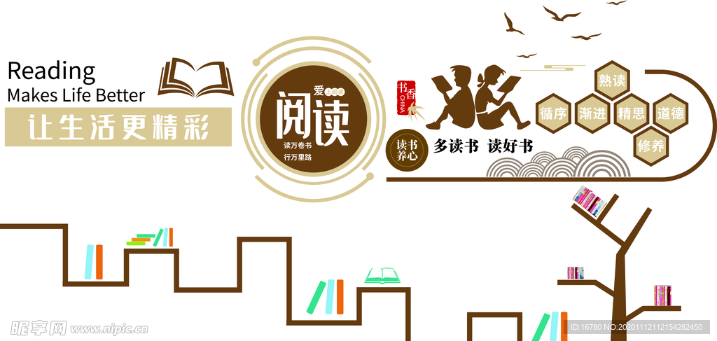 书吧企业文化墙