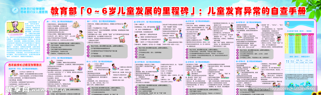 儿童发展里程碑