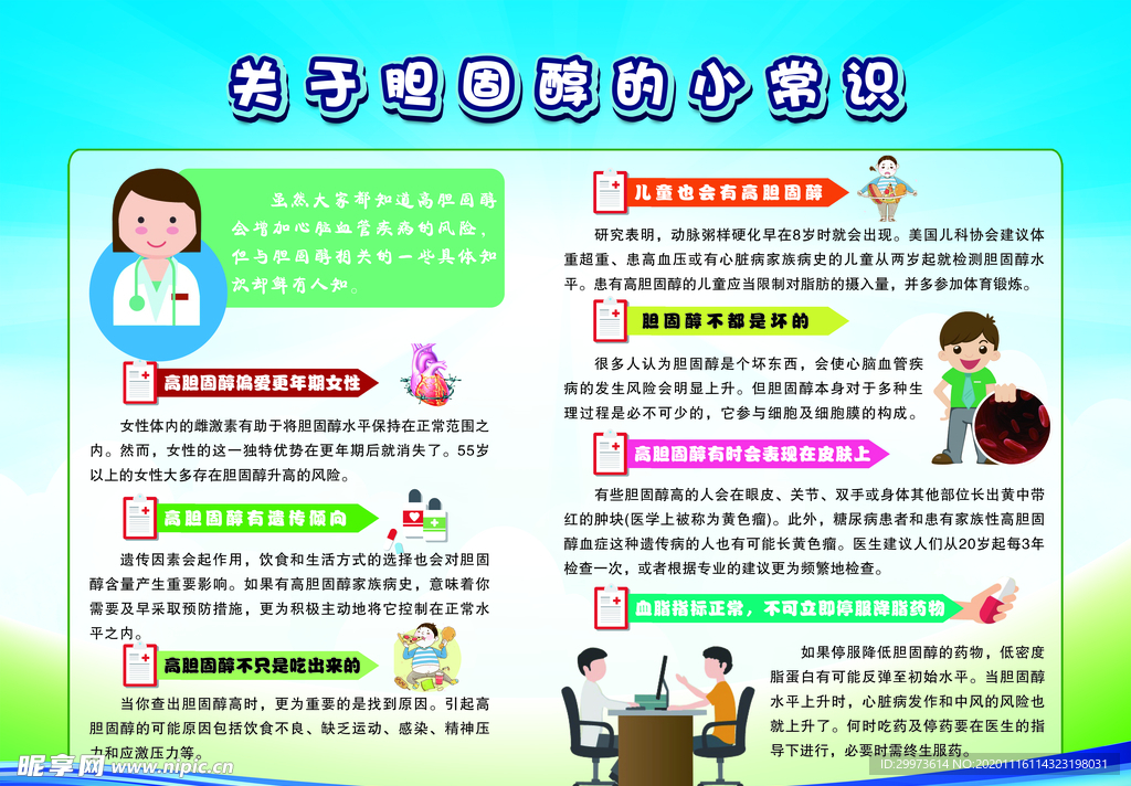 关于胆固醇的小常识