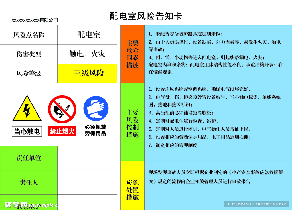 配电室风险告知卡