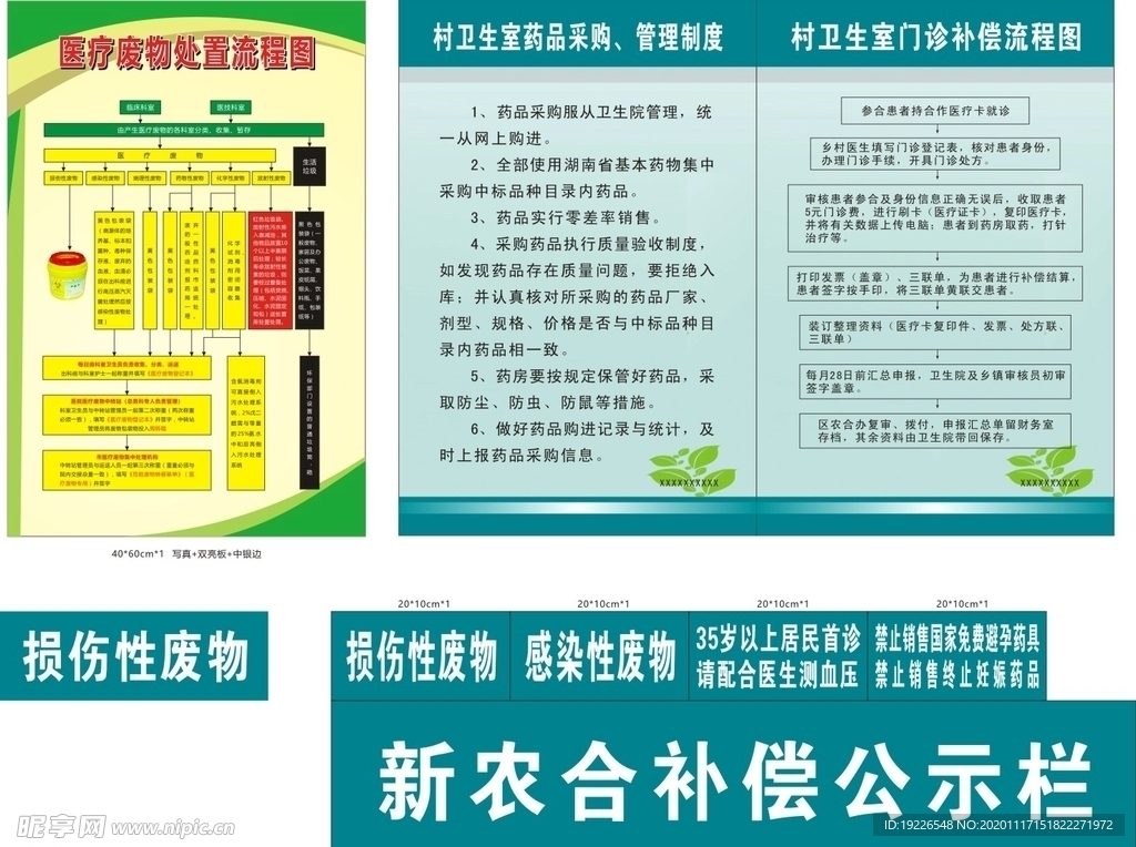 医疗废物处置流程图