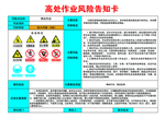 高处作业风险告知卡