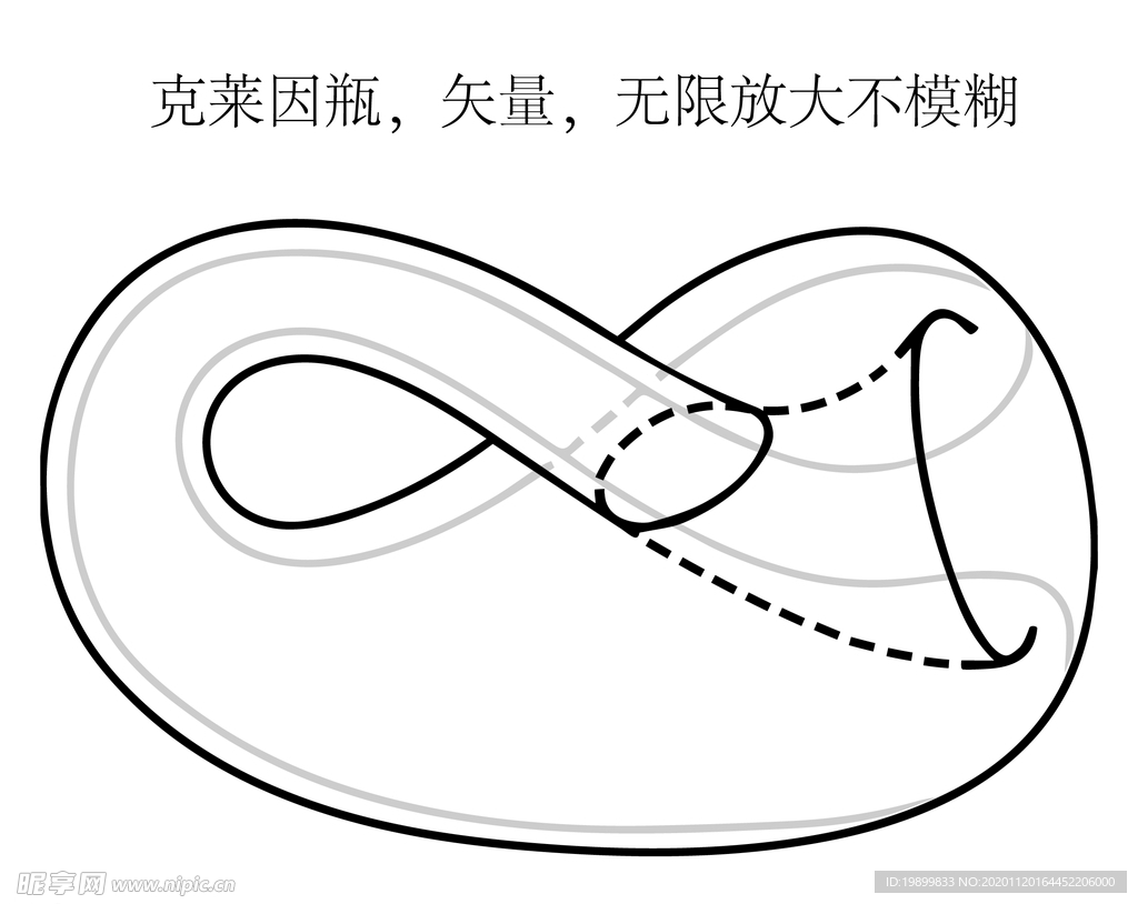 装不满水的克莱因瓶
