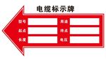 电缆标示牌