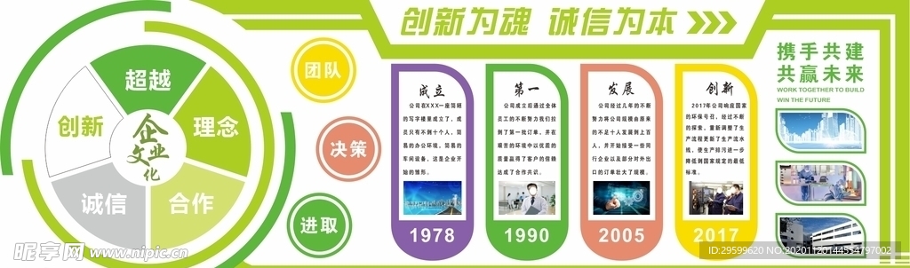 公司企业文化墙