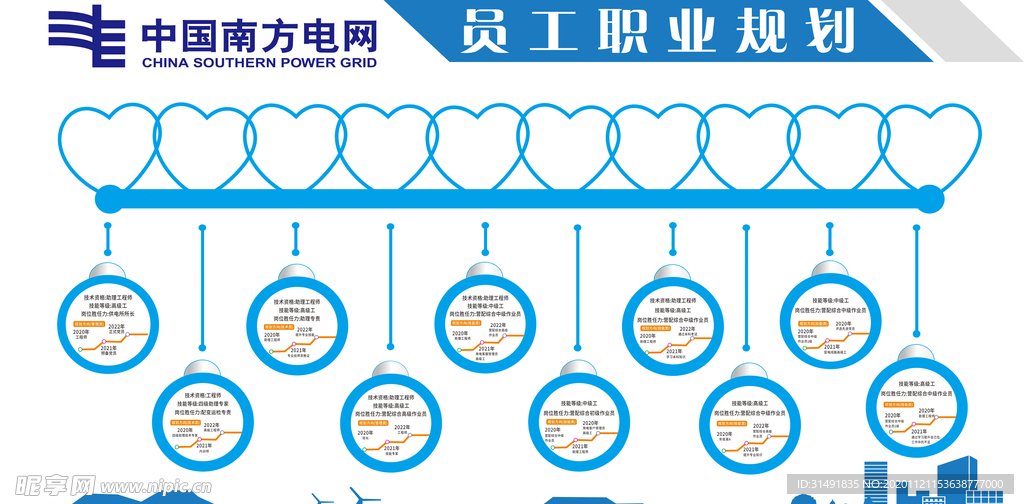 企业员工职业规划