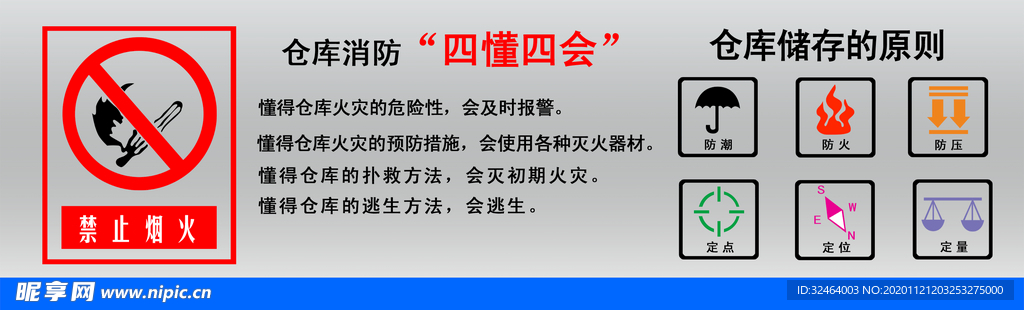 仓库消防宣传栏