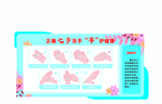 七步洗手法