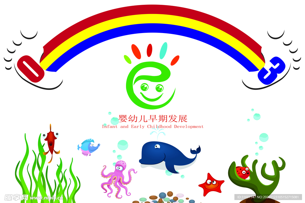 婴幼儿早期发展