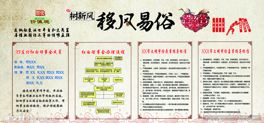 红白理事会 移风易俗