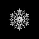 欧式法式灯盘3D模型