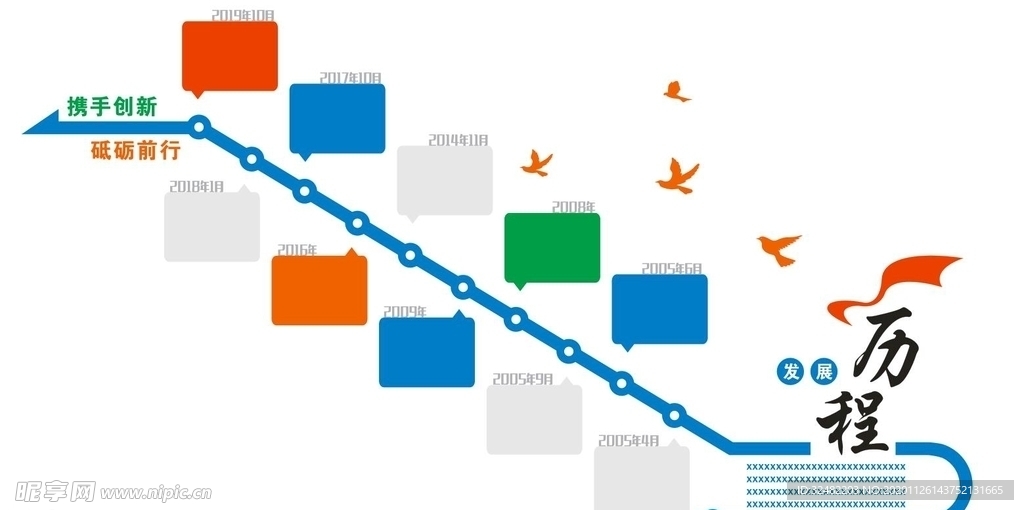 发展历程文化墙