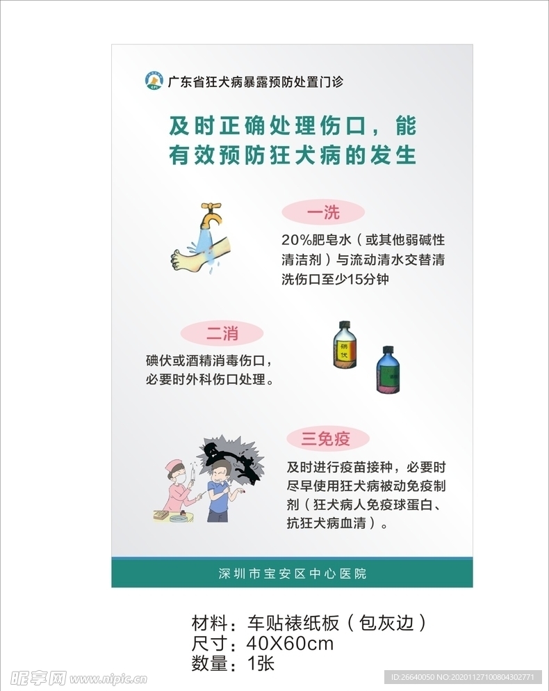 狂犬病伤口正确处理制度牌
