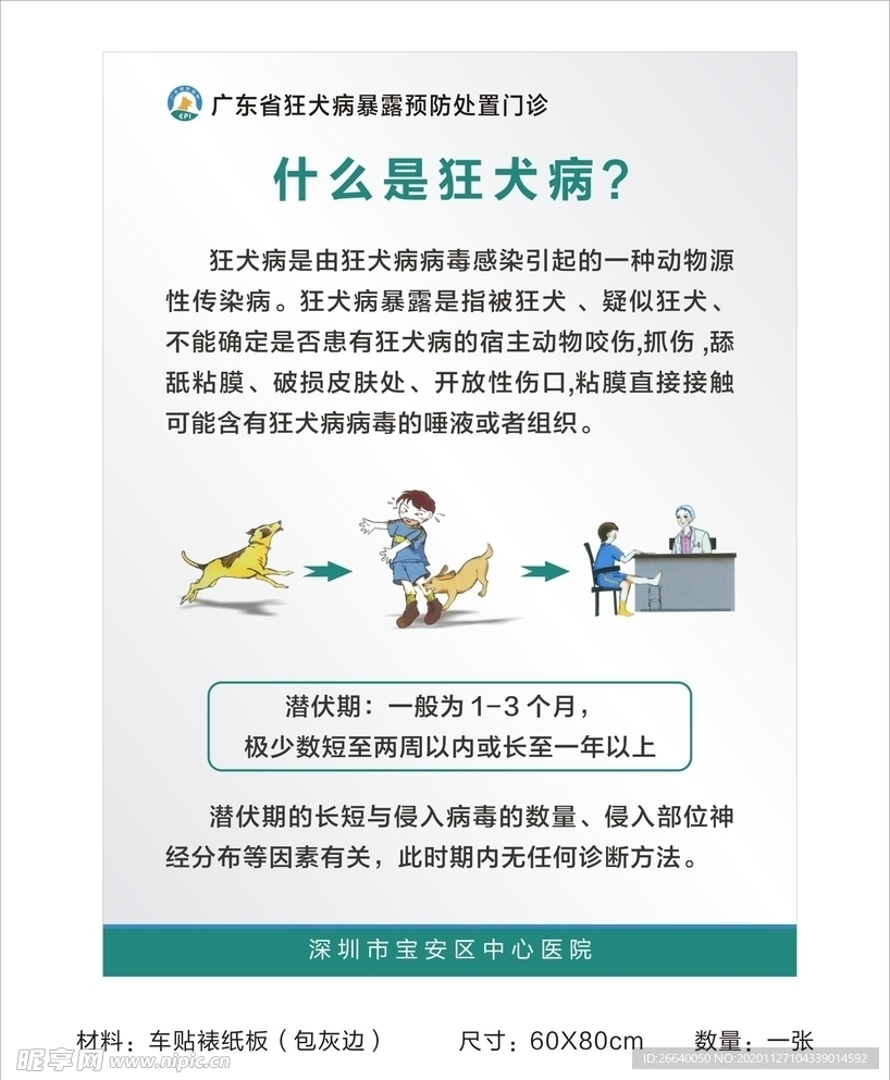 什么是狂犬病？狂犬病制度