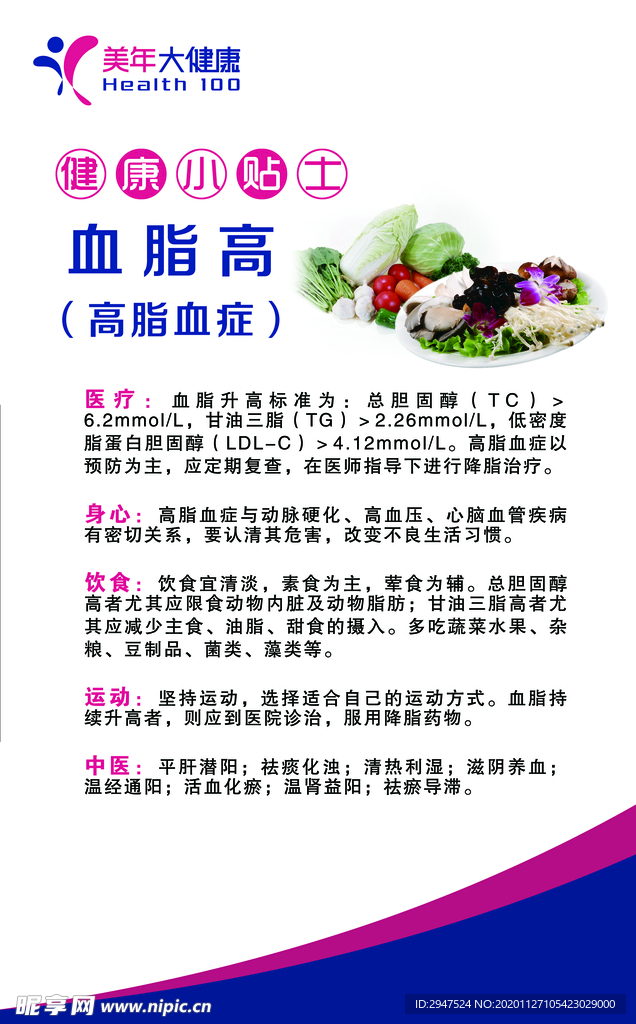 医生 医院 体检海报 体检广告