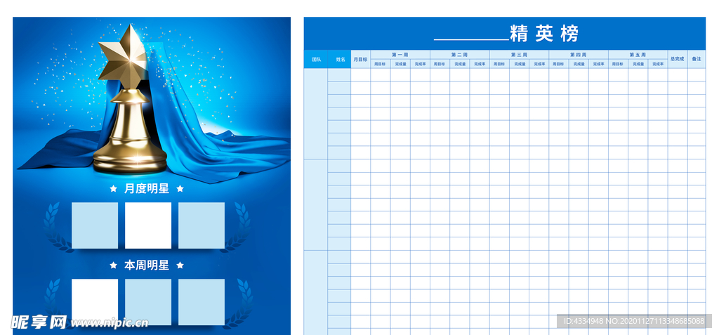 本周明星业绩榜