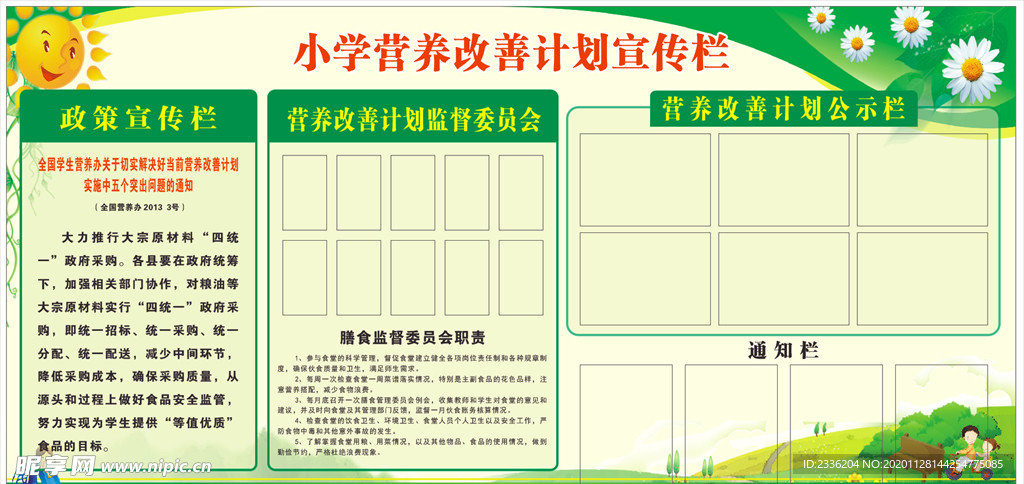 营养计划公示栏